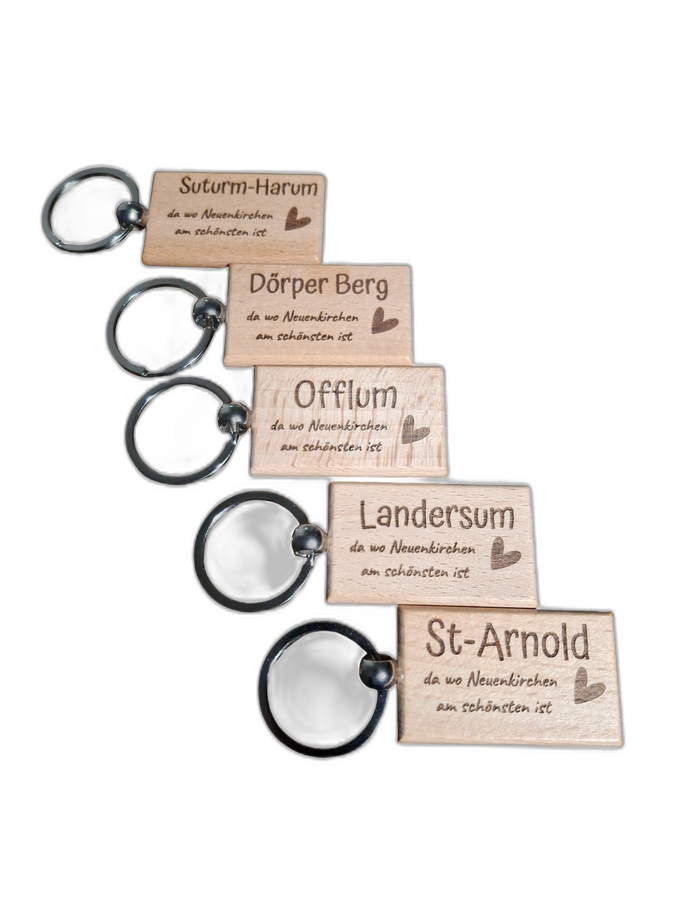 Schluesselanhaenger Ortsteile